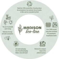 Madison Zitkussen Donna Groen 40 X 40 X 4 Cm 5 Madison Zitkussen Donna Groen 40 X 40 X 4 Cm -Madison 8713229020484 20