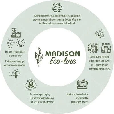 Madison Zitkussen Donna Groen 40 X 40 X 4 Cm 4 Madison Zitkussen Donna Groen 40 X 40 X 4 Cm - Afbeelding 2