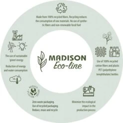 Madison sierkussen Eco Nature Groen 50 x 50 cm -Madison 8713229292386 6