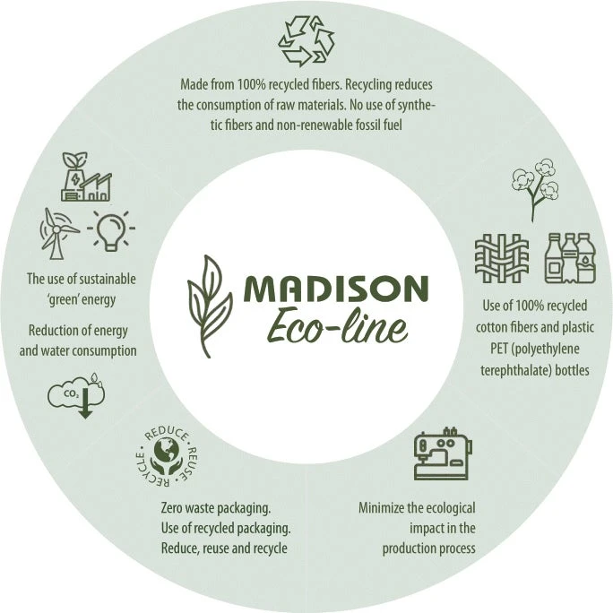 Madison Zitkussen Eco-line Groen 40 X 40 X 5 Cm 6 Madison Zitkussen Eco-line Groen 40 X 40 X 5 Cm - Afbeelding 4