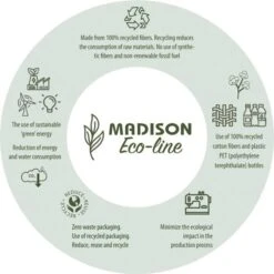 Madison Zitkussen Eco-line Taupe 40 X 40 X 4 Cm 7 Madison Zitkussen Eco-line Taupe 40 X 40 X 4 Cm -Madison 8713229292607 2